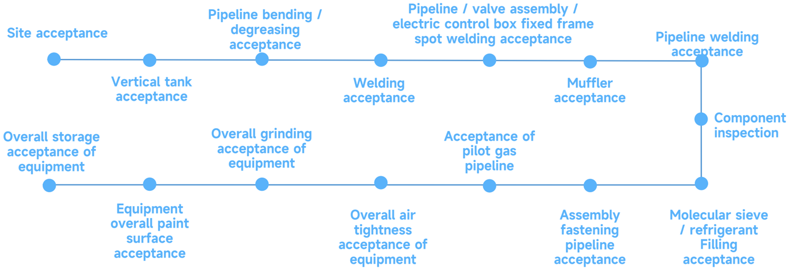 product-1802-612 product-1802-612
